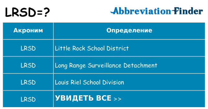 Что означает аббревиатура lrsd