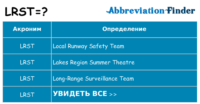 Что означает аббревиатура lrst