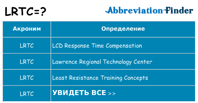 Что означает аббревиатура lrtc