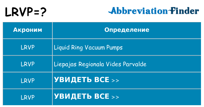 Что означает аббревиатура lrvp