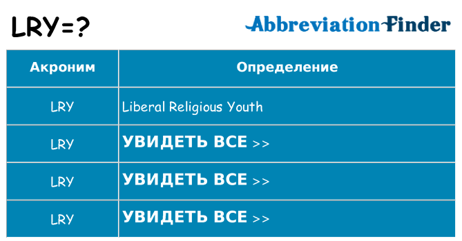 Что означает аббревиатура lry