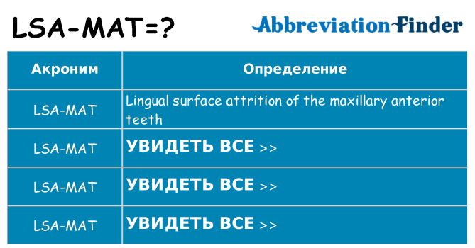 Что означает аббревиатура lsa-mat