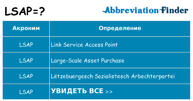 Что означает аббревиатура lsap