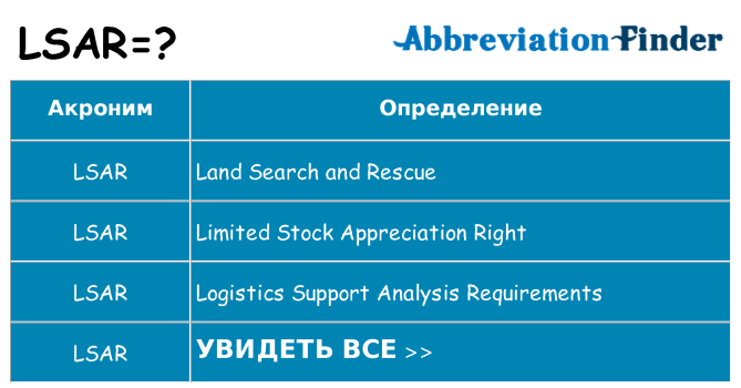 Что означает аббревиатура lsar