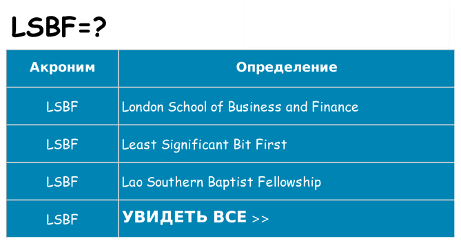 Что означает аббревиатура lsbf
