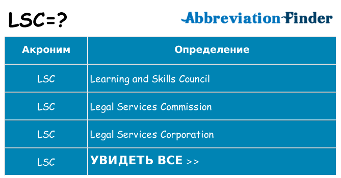 Что означает аббревиатура lsc