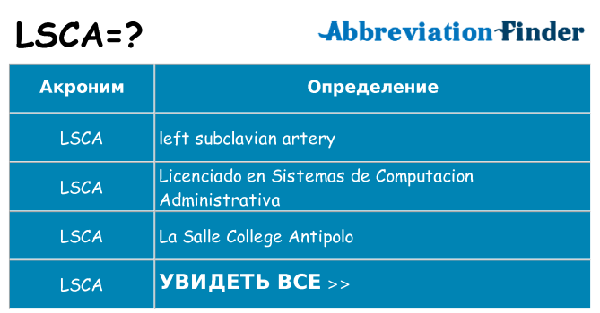 Что означает аббревиатура lsca