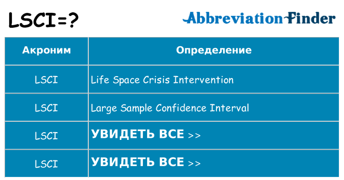 Что означает аббревиатура lsci
