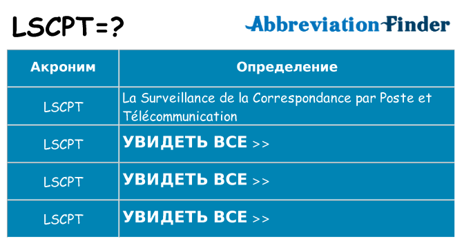 Что означает аббревиатура lscpt