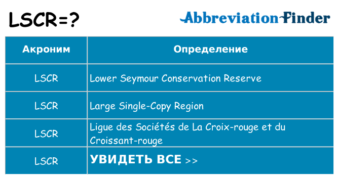 Что означает аббревиатура lscr