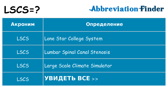 Что означает аббревиатура lscs