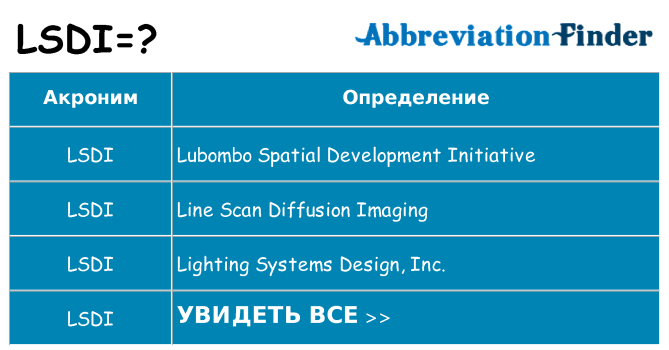 Что означает аббревиатура lsdi