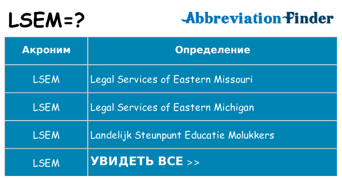 Что означает аббревиатура lsem