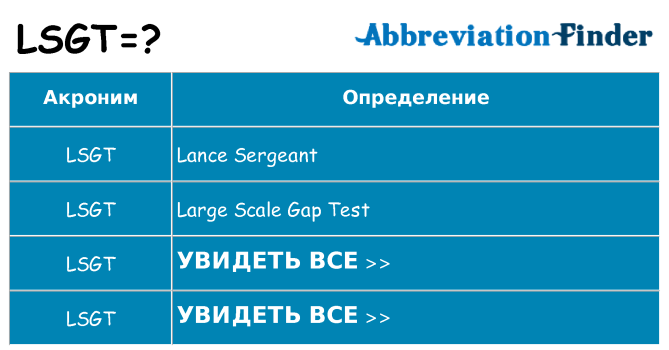 Что означает аббревиатура lsgt