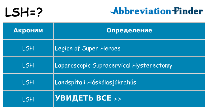 Что означает аббревиатура lsh