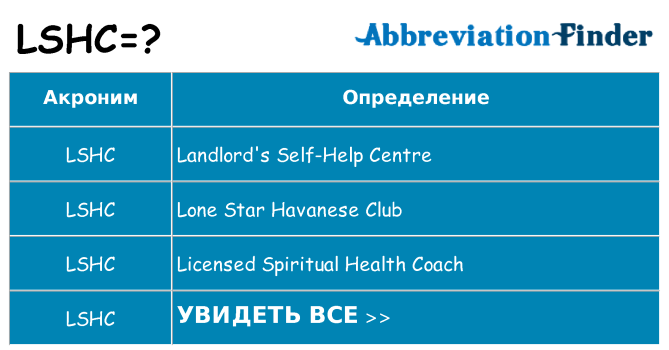 Что означает аббревиатура lshc