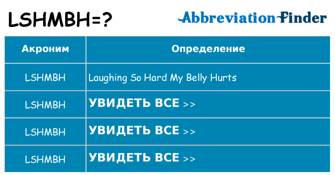 Что означает аббревиатура lshmbh