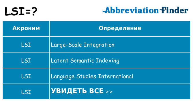 Что означает аббревиатура lsi
