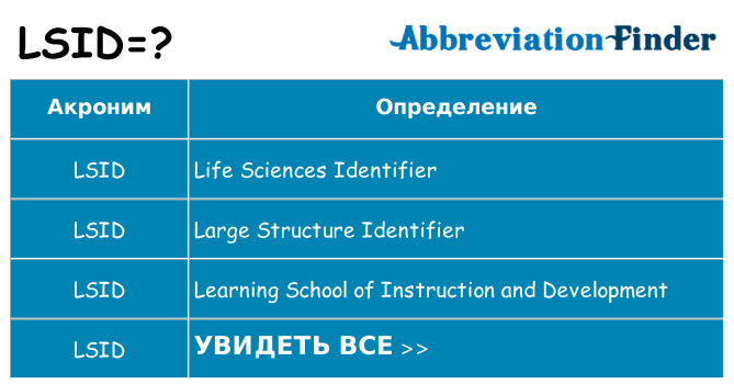 Что означает аббревиатура lsid