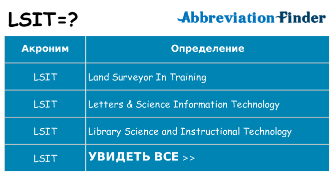 Что означает аббревиатура lsit
