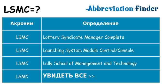 Что означает аббревиатура lsmc