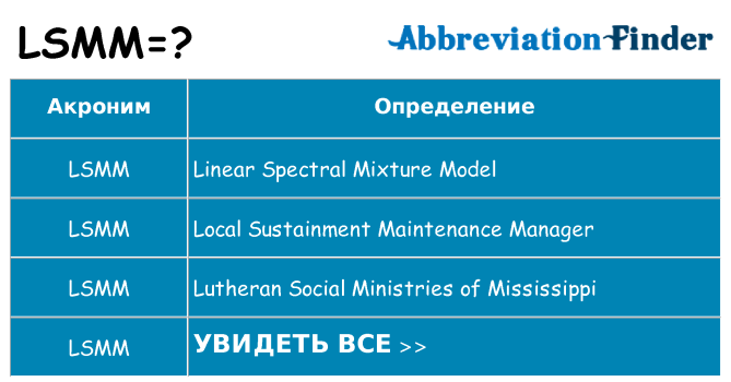 Что означает аббревиатура lsmm