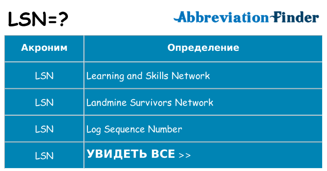 Что означает аббревиатура lsn