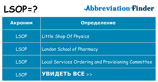 Что означает аббревиатура lsop