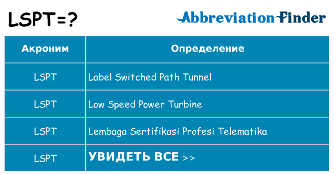 Что означает аббревиатура lspt