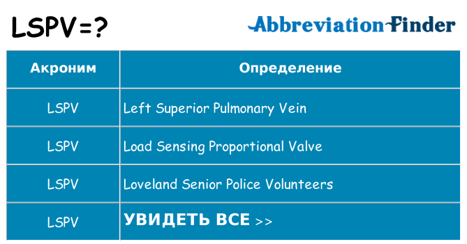 Что означает аббревиатура lspv