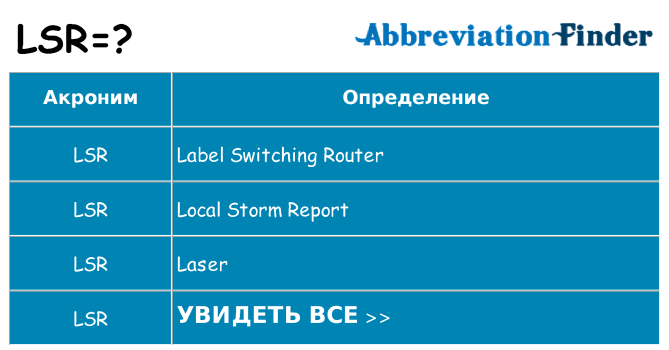 Что означает аббревиатура lsr