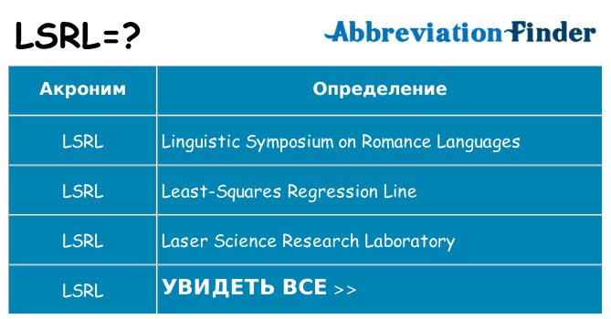 Что означает аббревиатура lsrl