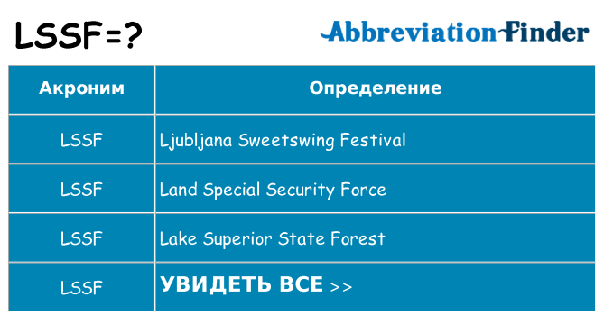 Что означает аббревиатура lssf