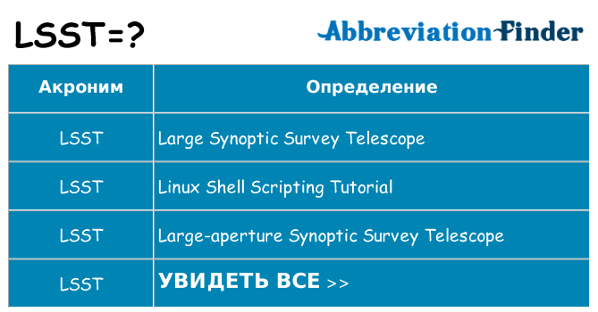 Что означает аббревиатура lsst