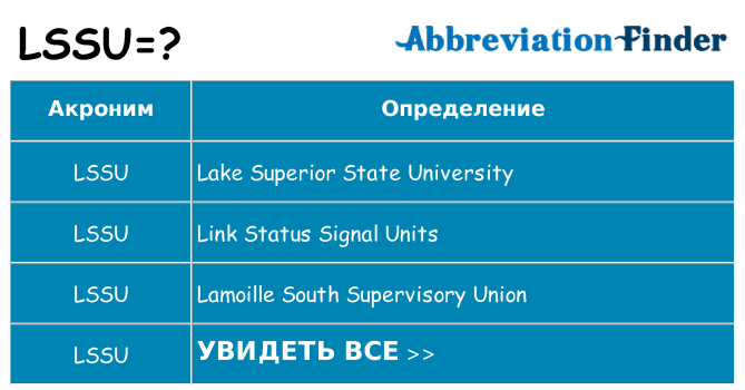 Что означает аббревиатура lssu