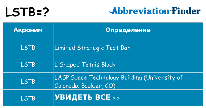 Что означает аббревиатура lstb