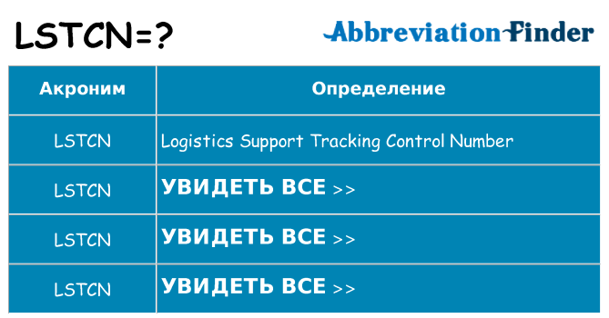 Что означает аббревиатура lstcn
