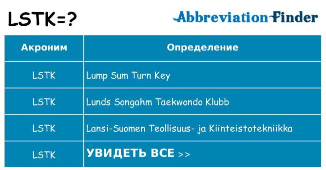Что означает аббревиатура lstk