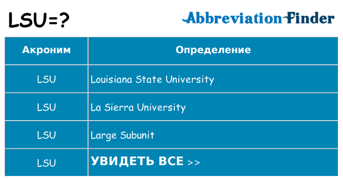 Что означает аббревиатура lsu