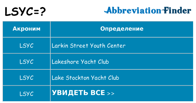 Что означает аббревиатура lsyc