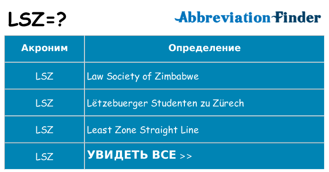 Что означает аббревиатура lsz