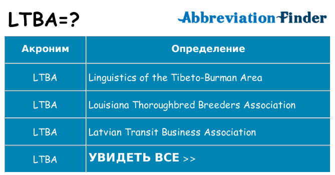 Что означает аббревиатура ltba