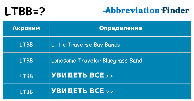 Что означает аббревиатура ltbb