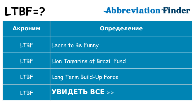 Что означает аббревиатура ltbf
