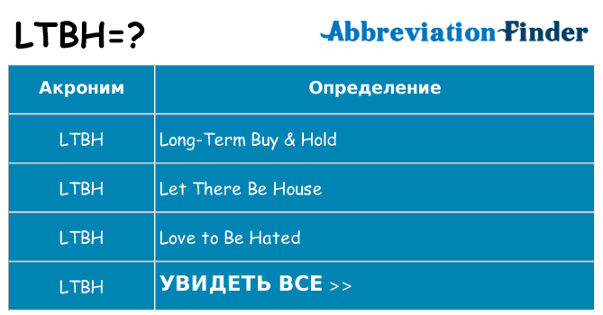 Что означает аббревиатура ltbh