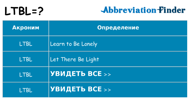 Что означает аббревиатура ltbl