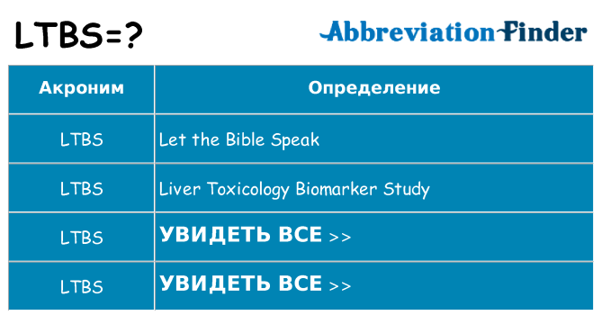 Что означает аббревиатура ltbs
