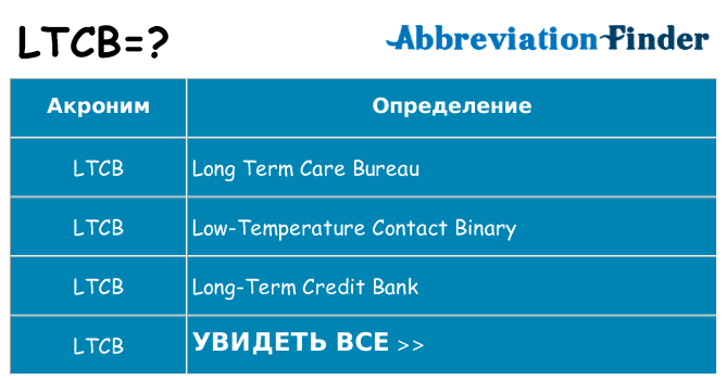 Что означает аббревиатура ltcb