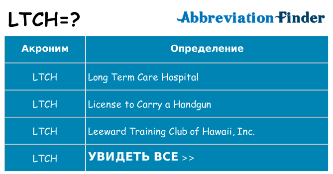 Что означает аббревиатура ltch