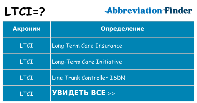 Что означает аббревиатура ltci